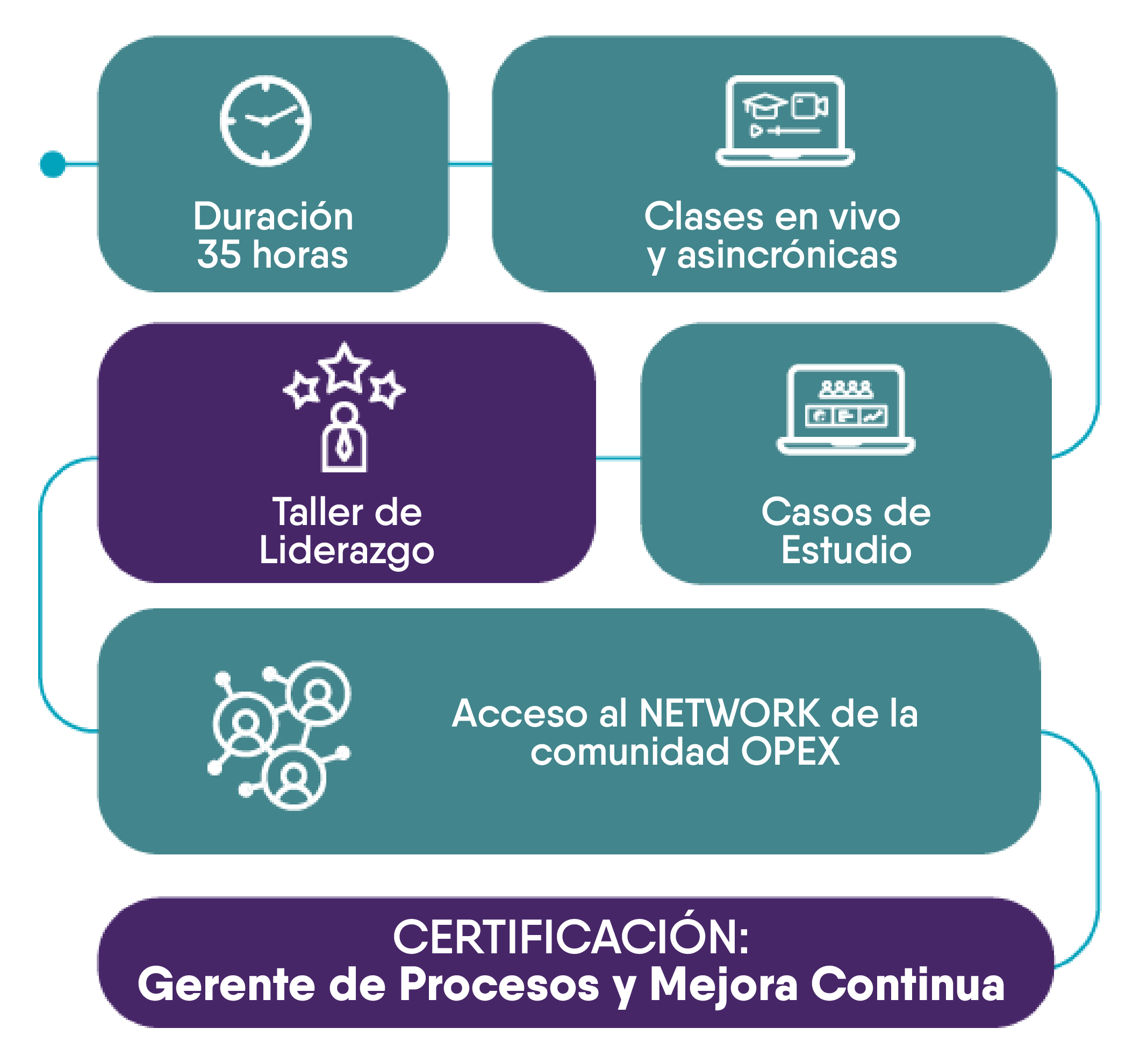 roadmapPR504-02
